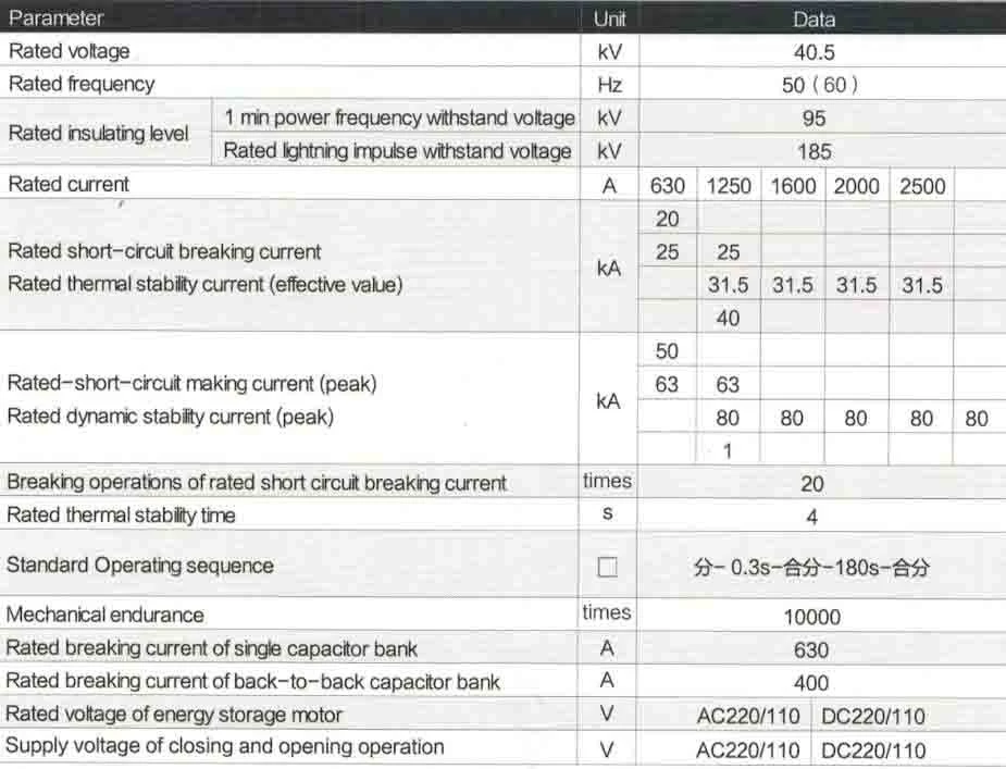 ZN85-40.5 Vacuum Circuit Breaker ZN85-40.5 Vacuum Circuit Breaker
