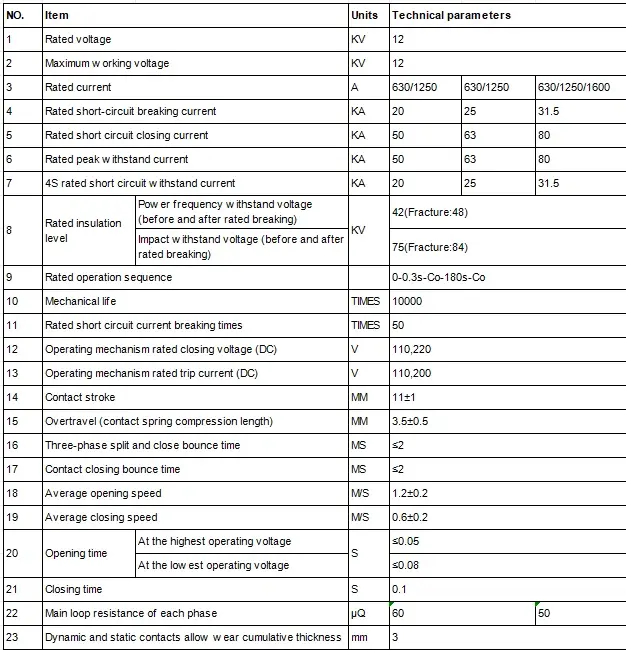 VS1-12 side-mounted Vacuum Circuit Breaker