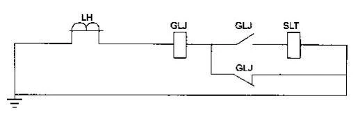 CT19W Type Spring Operating Mechanism