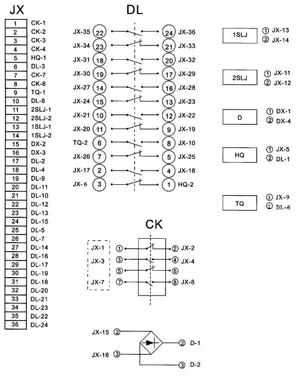 CT19W Type Spring Operating Mechanism CT19W Type Spring Operating Mechanism