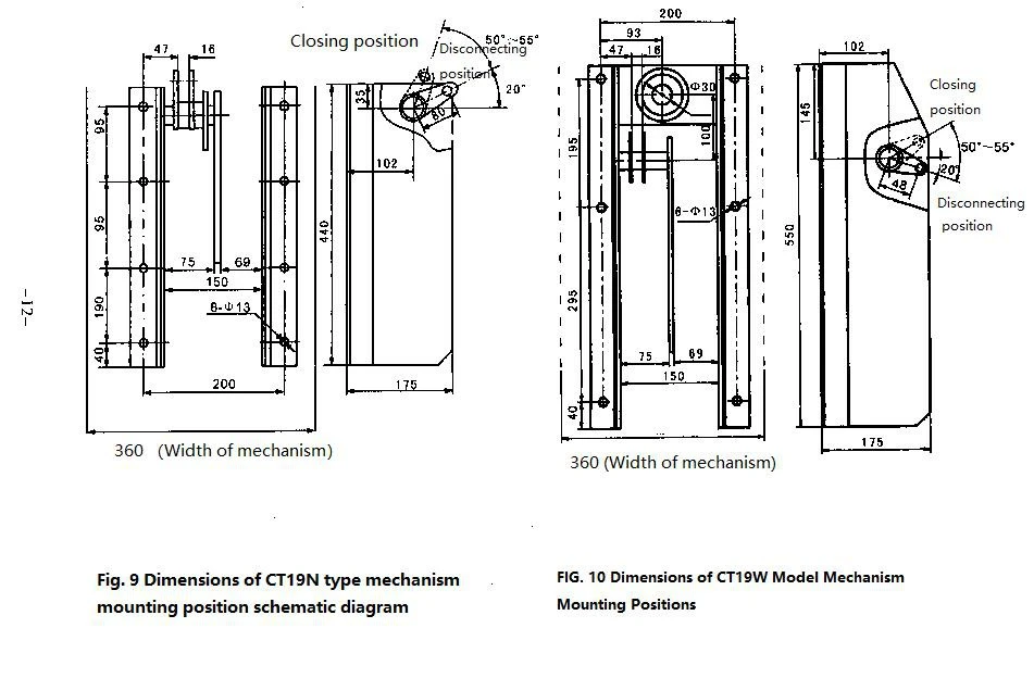 CT19W Type Spring Operating Mechanism CT19W Type Spring Operating Mechanism