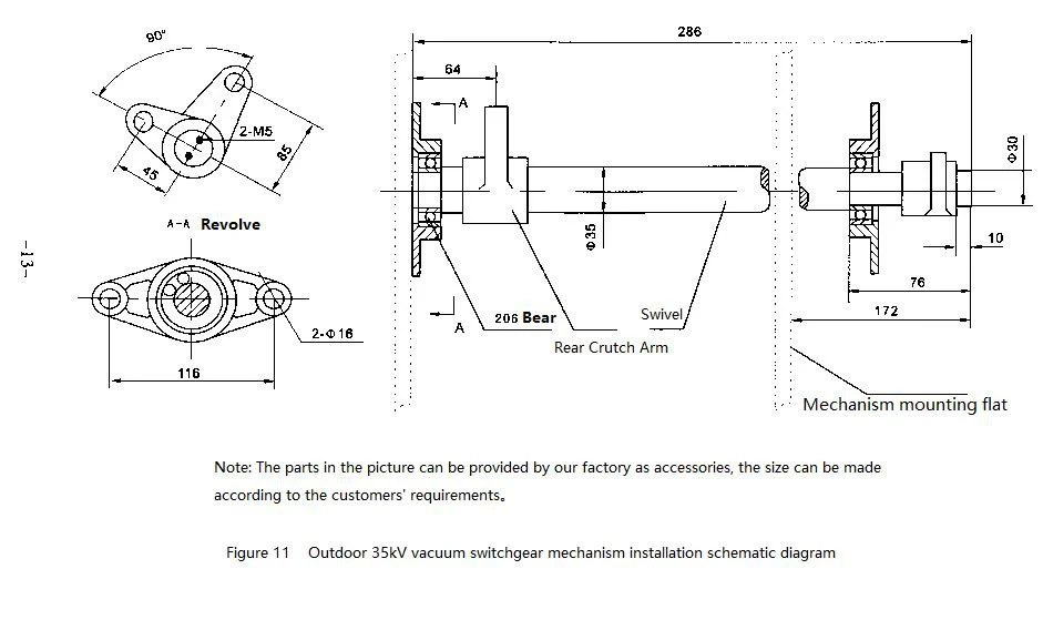 CT19W Type Spring Operating Mechanism