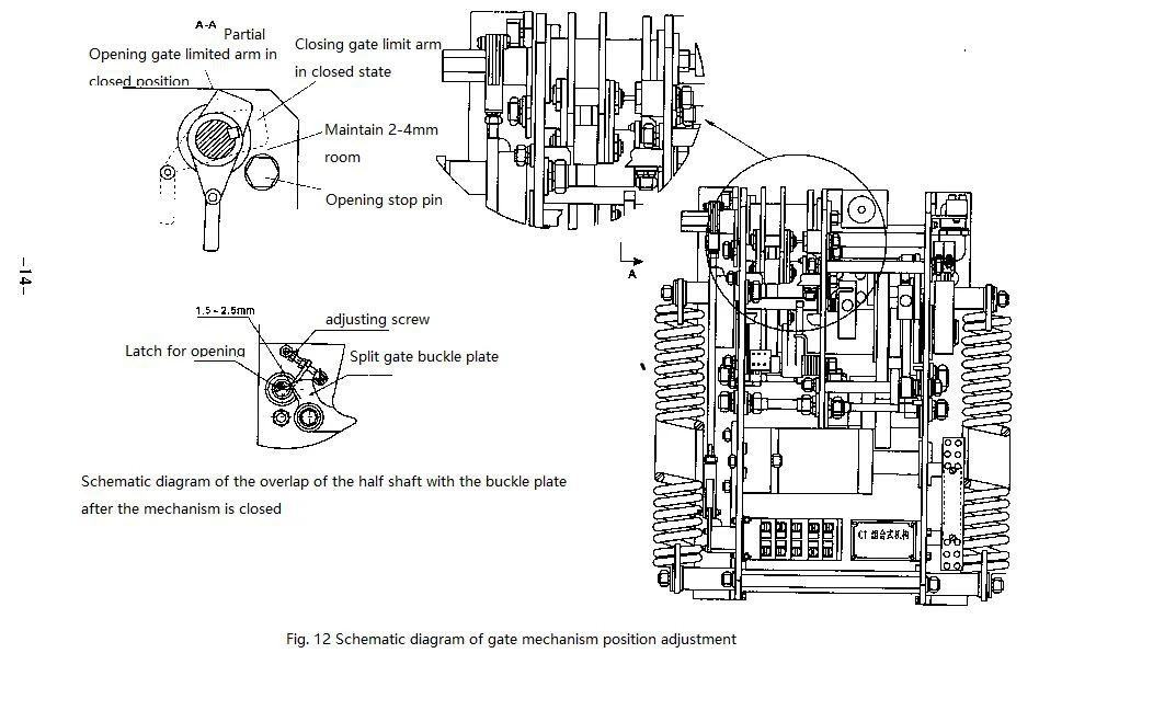 CT19W Type Spring Operating Mechanism