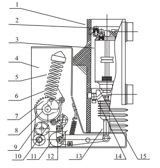 ZN63-24 Vacuum Circuit Breaker ZN63-24 Vacuum Circuit Breaker