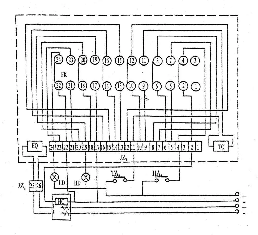 CD17 Series DC Electromagnetic Operating Mechanism