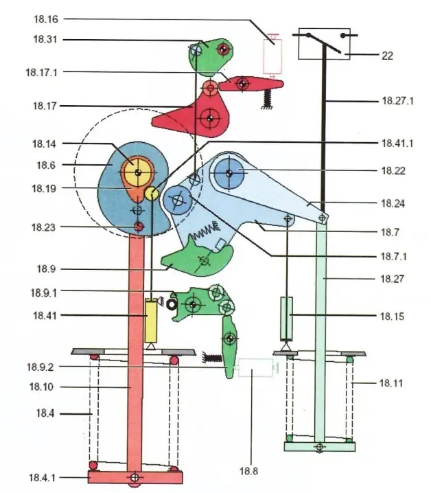 145kV Circuit-Breaker
