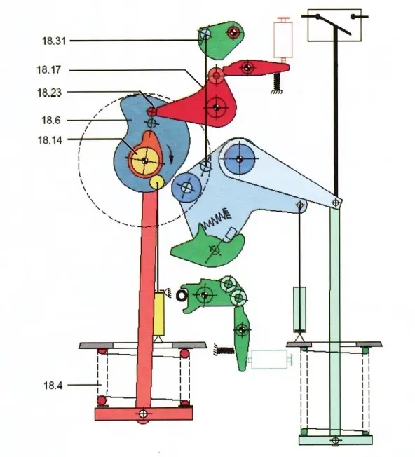 145kV Circuit-Breaker 145kV Circuit-Breaker
