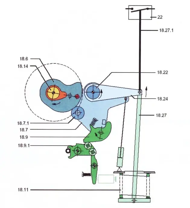 145kV Circuit-Breaker 145kV Circuit-Breaker