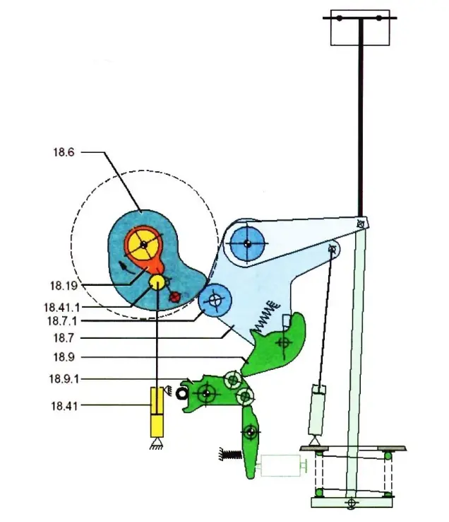 145kV Circuit-Breaker 145kV Circuit-Breaker