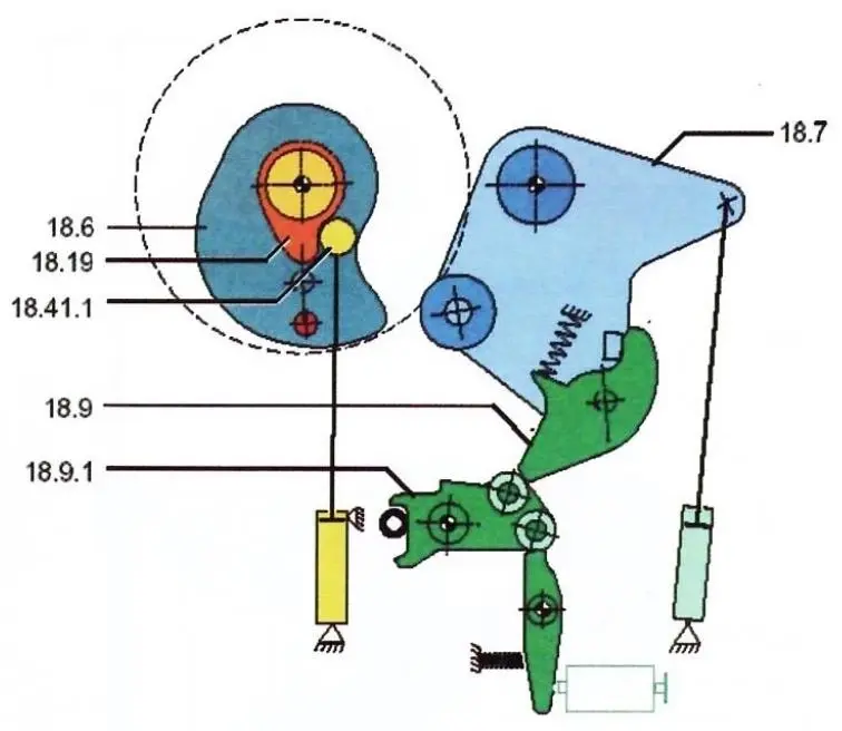 145kV Circuit-Breaker 145kV Circuit-Breaker