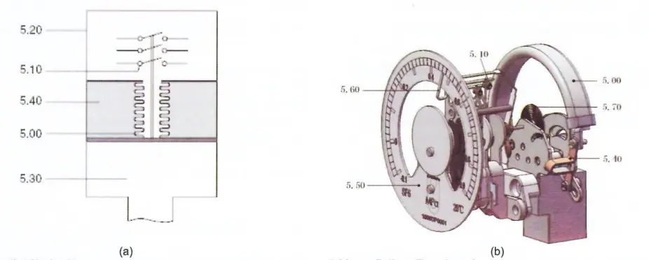145kV Circuit-Breaker