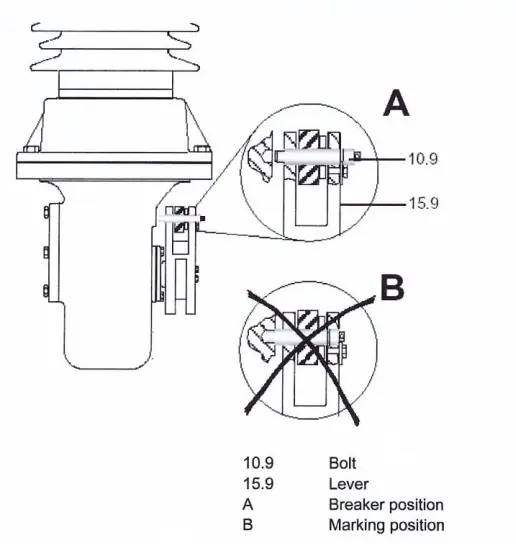 145kV Circuit-Breaker