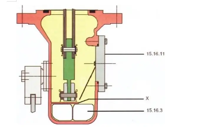 145kV Circuit-Breaker