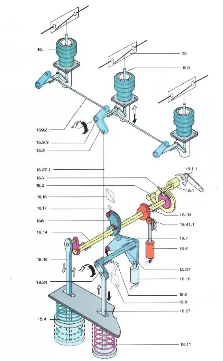 145kV Circuit-Breaker 145kV Circuit-Breaker