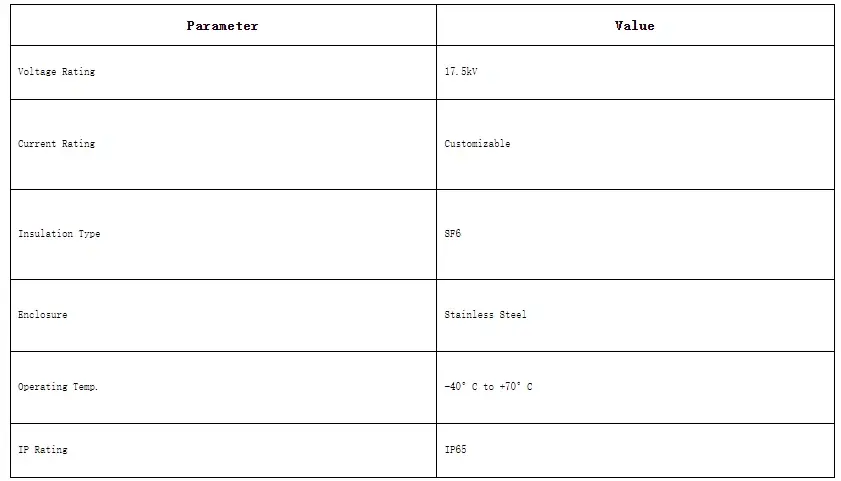 17.5kV Contact Box 17.5kV Contact Box