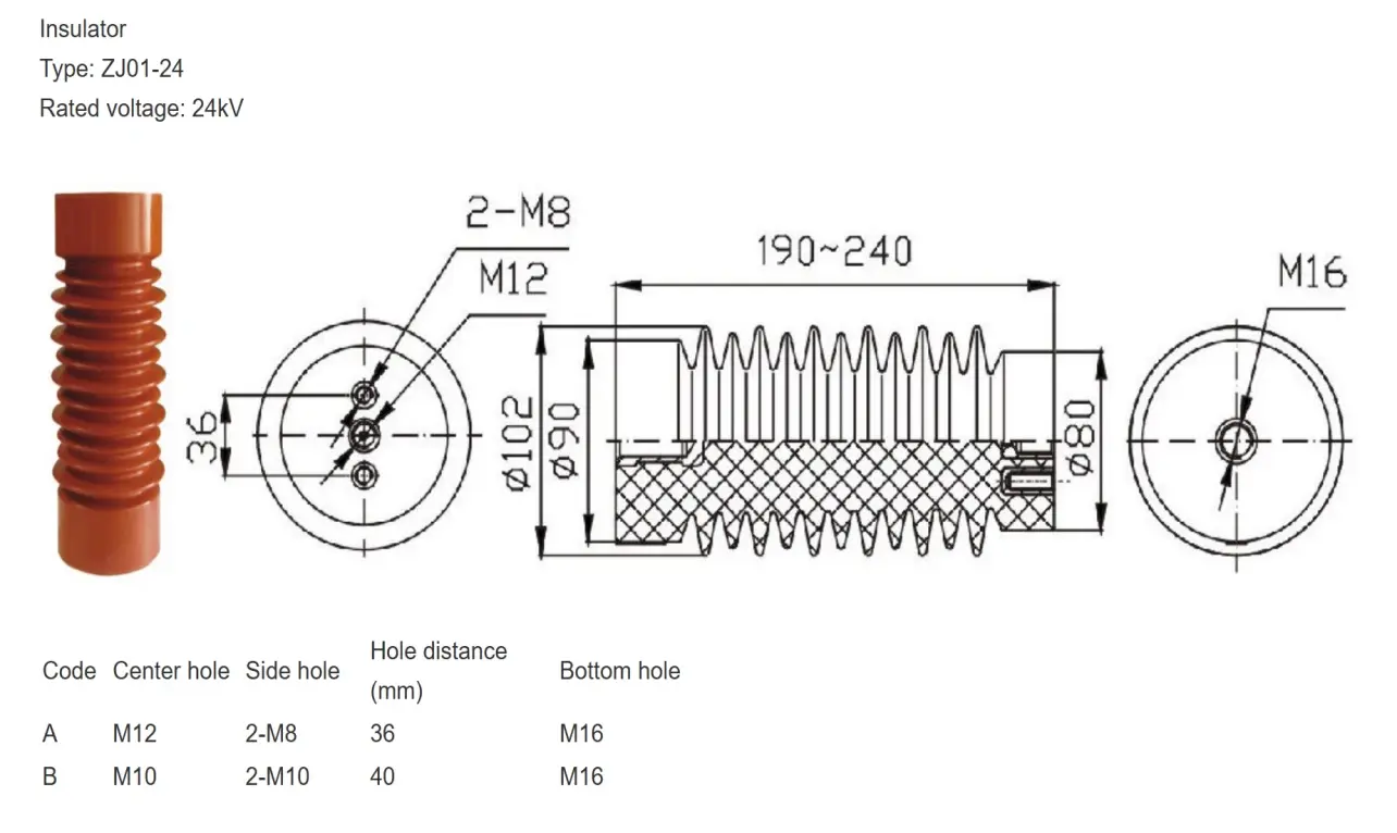 24kV Insulator and Sensor 24kV Insulator and Sensor