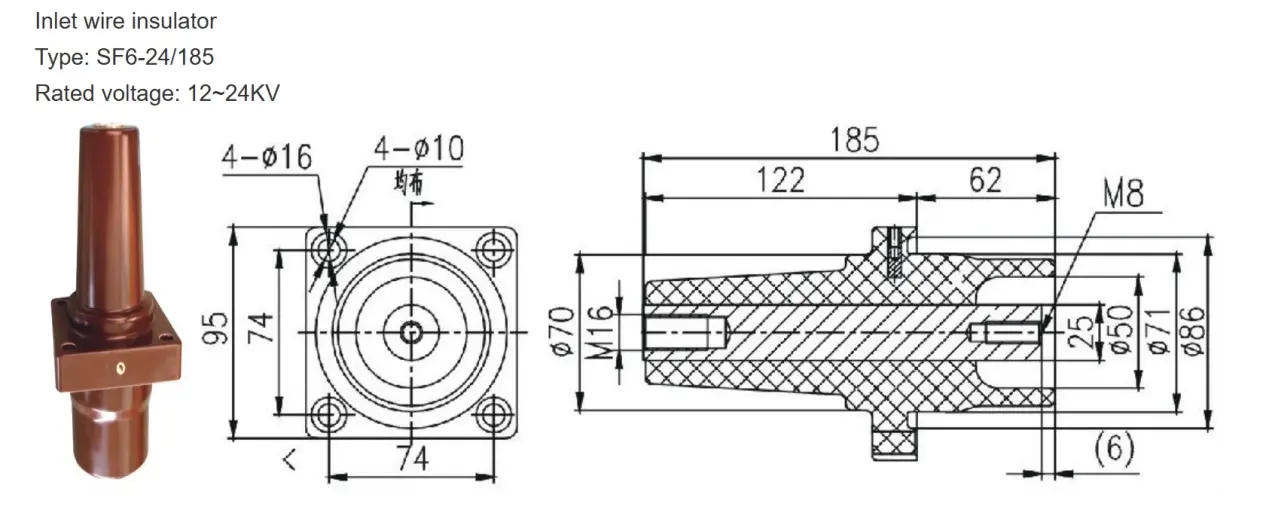 24kV Insulator and Sensor