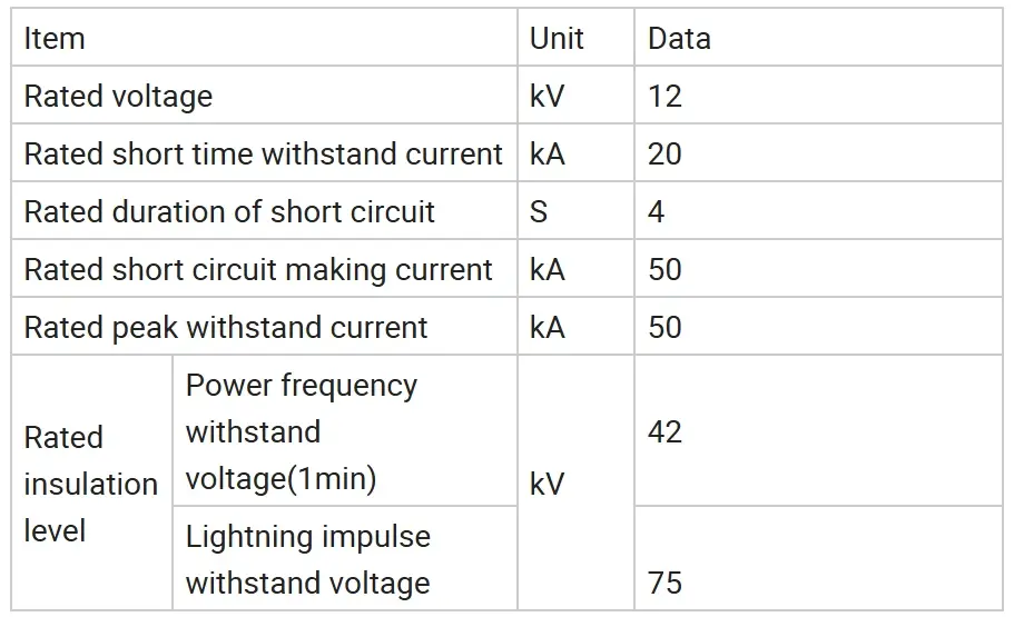 product-911-555 product-911-555