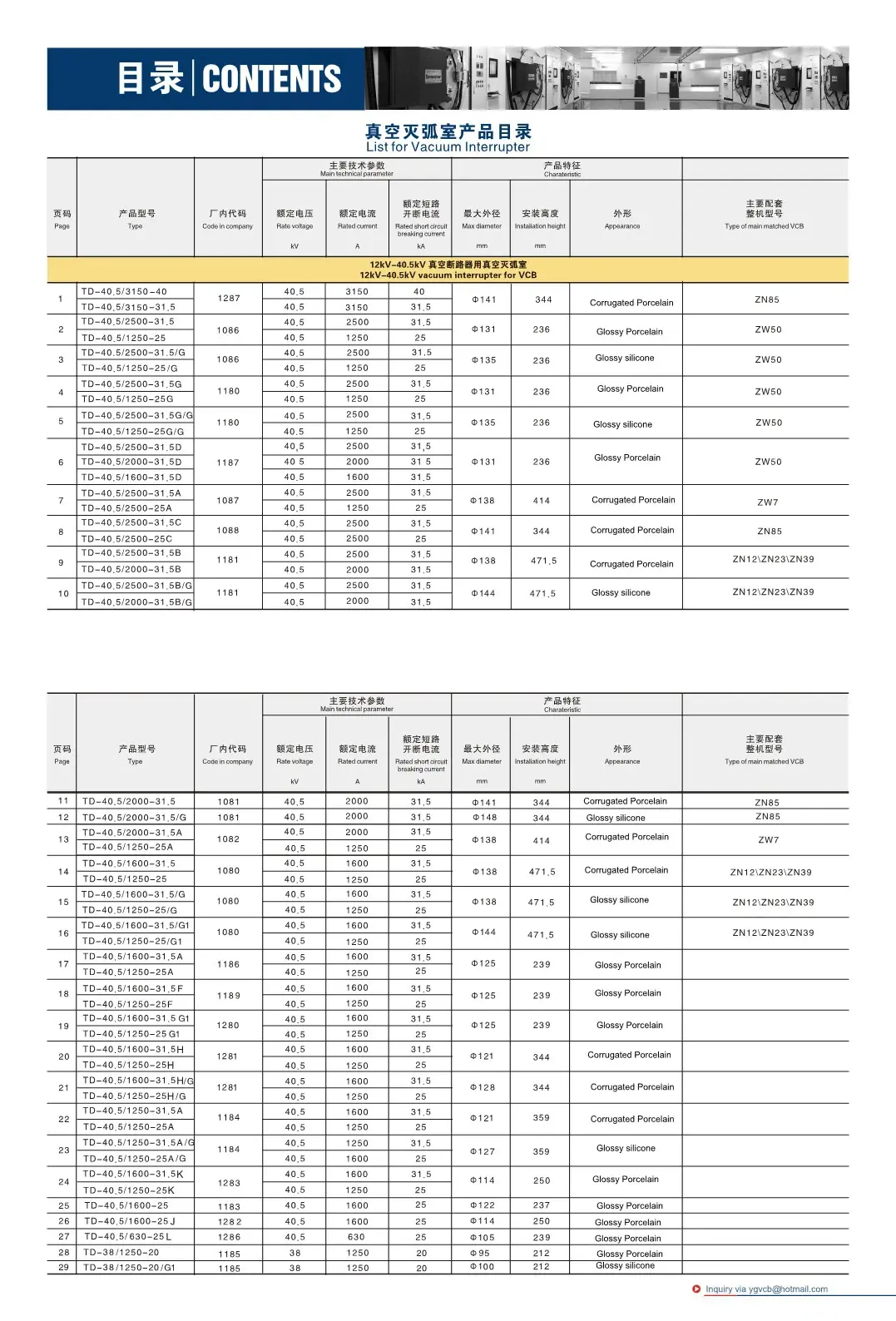 Vacuum interrupter Vacuum interrupter