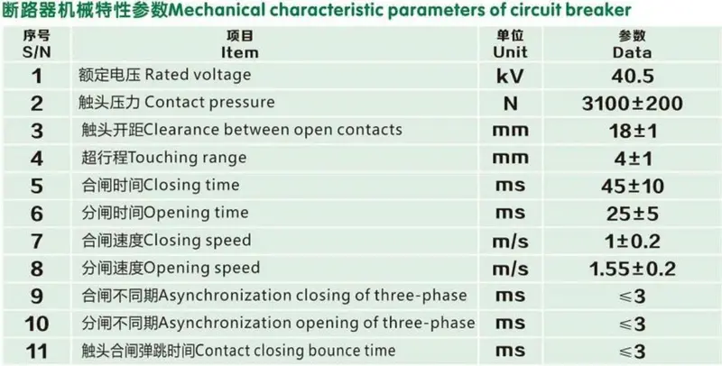 Indoor Gas Insulation Metal-clad Switchgear XGNS2-405 factory Indoor Gas Insulation Metal-clad Switchgear XGNS2-405 factory
