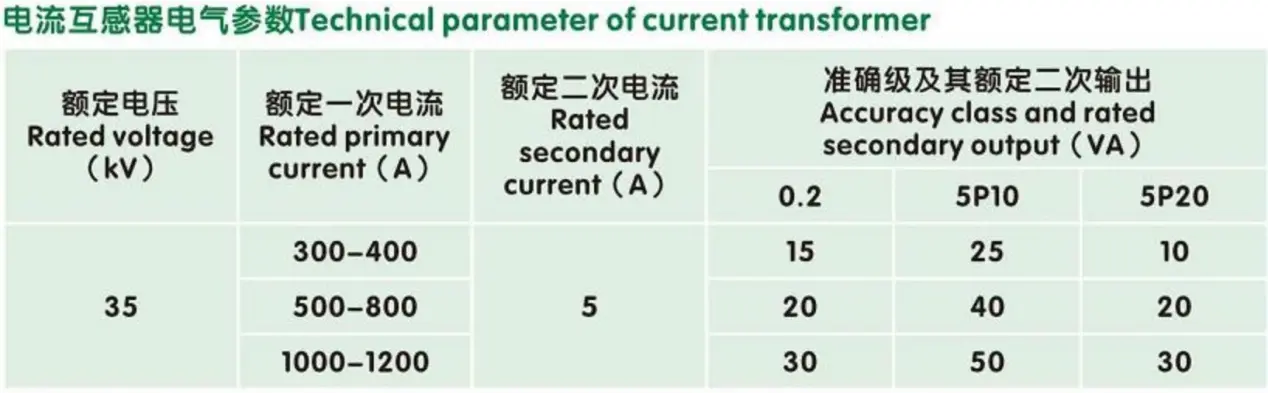 product-1268-393 product-1268-393