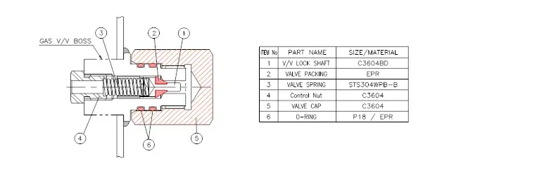 LBS-12/630 Outdoor Load Switch