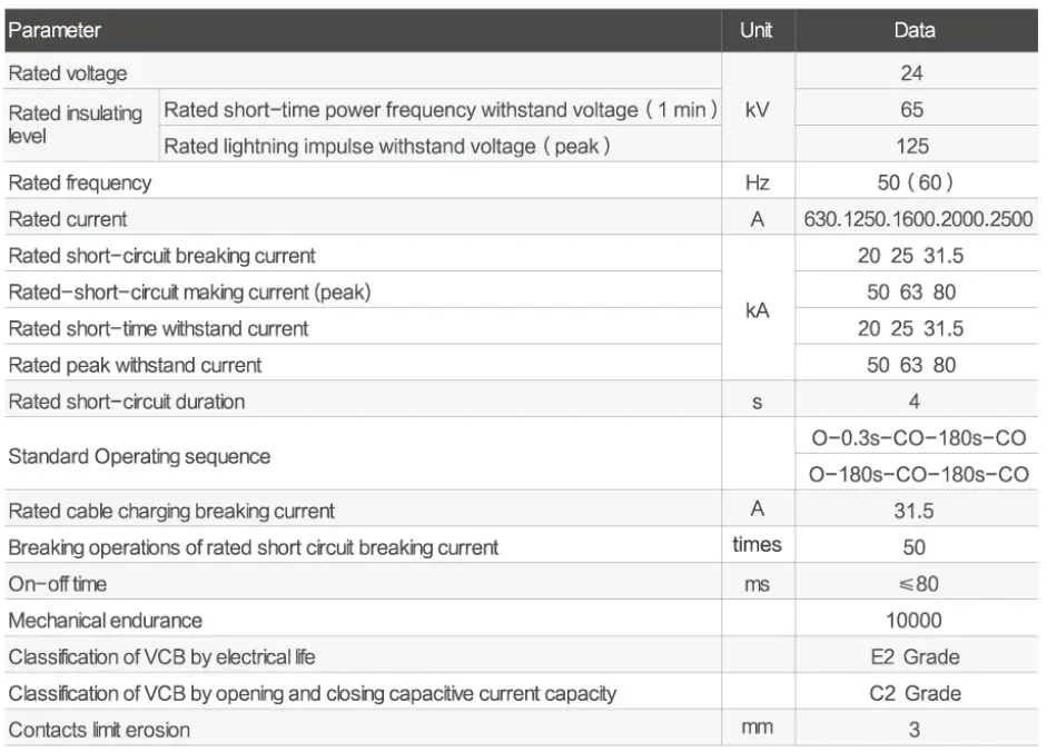 product-1-1 product-1-1