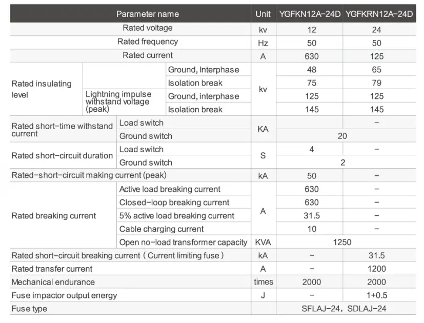 product-1-1 product-1-1
